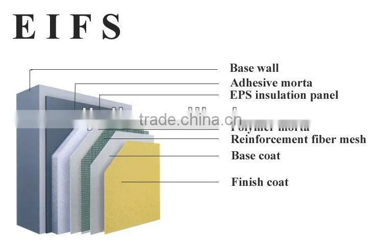 Fiberglass mesh soft/pliable reinforcing mesh