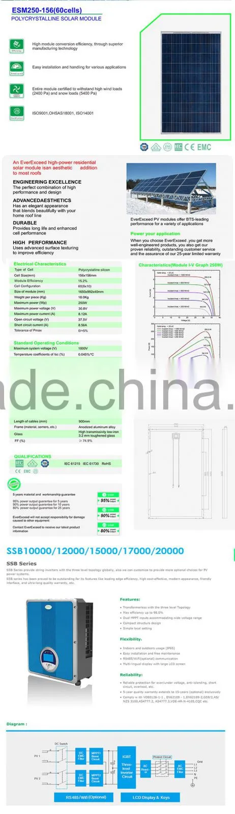 EverExceed 2016 best price high quality 20kw solar panel system with solar energy system