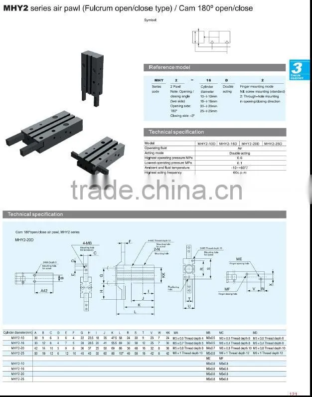 New arrival special discount air finger cylinder mhz 2 series