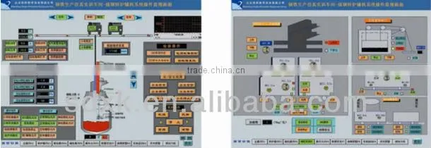 Steelmaking production simulator,Educational trainer,Steelmaking production simulation training system-Standard