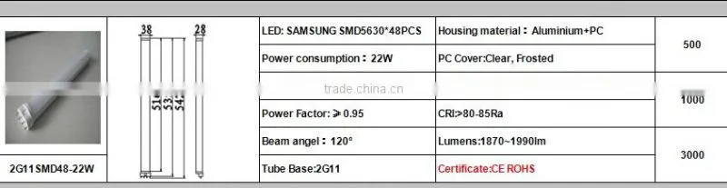 high lumen 500 pics SMD3528 japanese led light tube 22w t8 with TUV.SAA certification