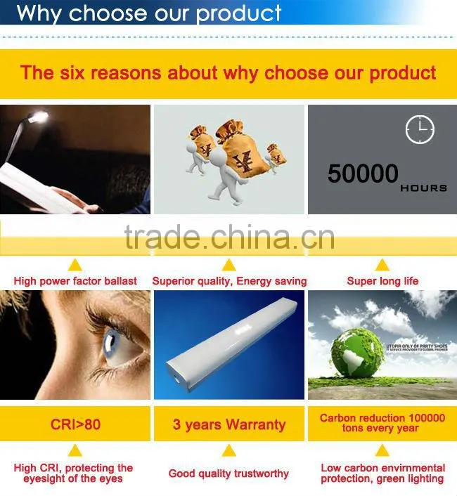4 foot LED emergency batten light