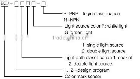 BZJ-311 Detect Blue And Green Color Mark Contrast PhotoCell Photoeye Sensor Switch with CE