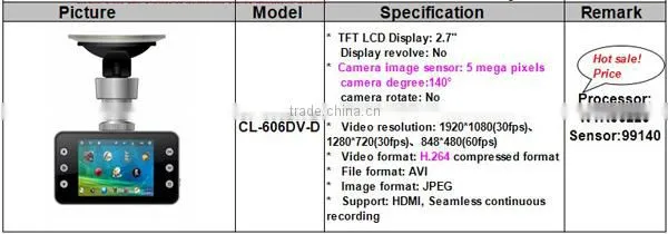 Security Mate Hot sale 2.7 Inch 140 Wide Angle tachograph