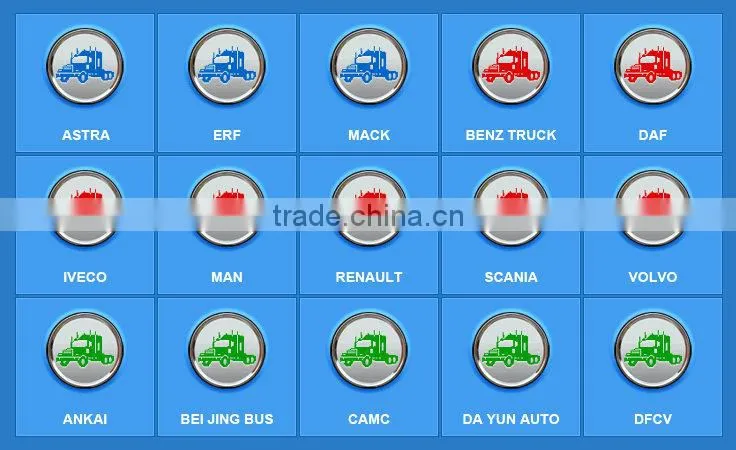 auto diagnotic scanners for engine parts,hino,denso, FCAR F5 D SCAN TOOL