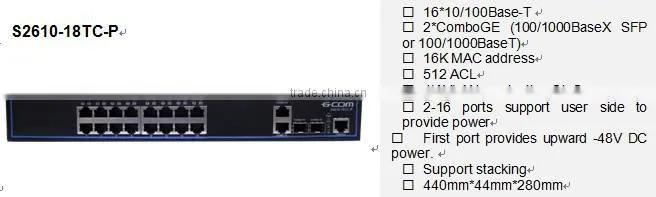 OEM Ethernet Switch Board GCOM S2610 Series Alibaba Website