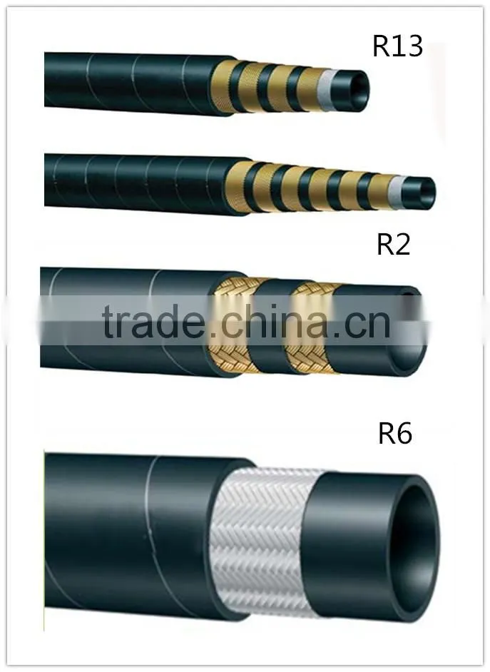 Hydraulic rubber hose