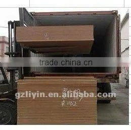 Wall Panel Melamine Laminated Particle Board