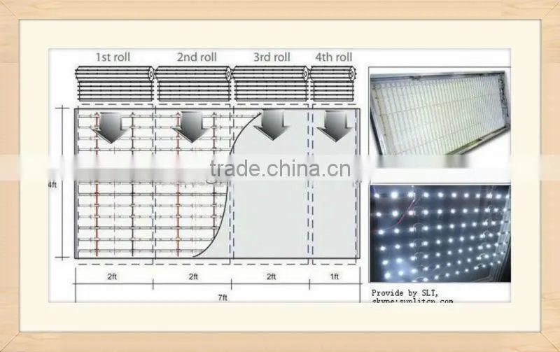 LED curtain light, LED module panel light with RoHS,CE Approved for big box SL-BM010-960