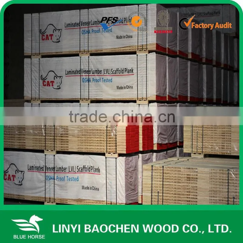 China poplar LVL for Door Core Material