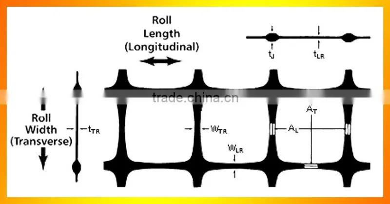 high tensity soil reforcement geogrid for road construction