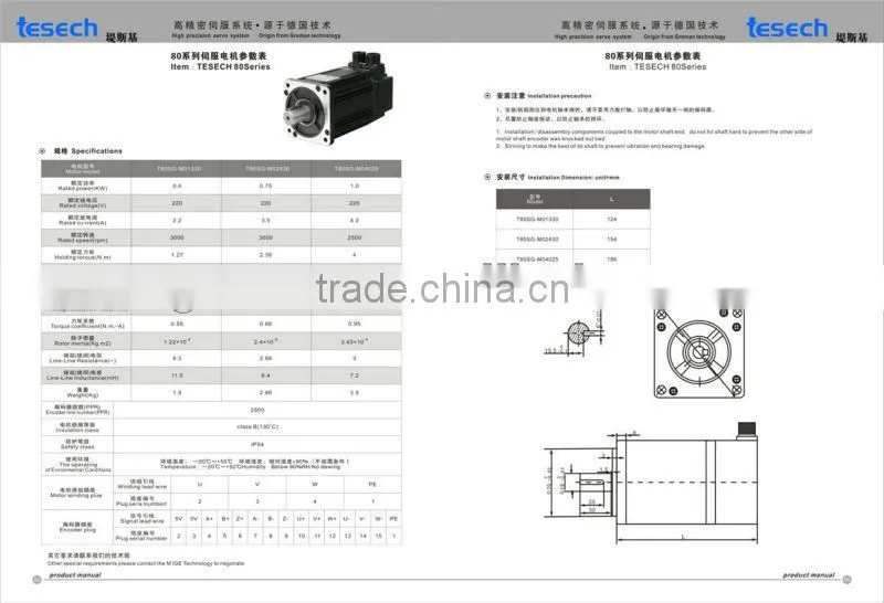 AC Drive Servo Motor with AC Driver