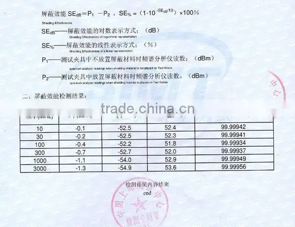 Export anti electromagnetic radiation clothing silver fiber fabric