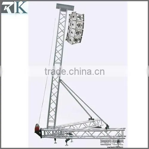 rk truss system
