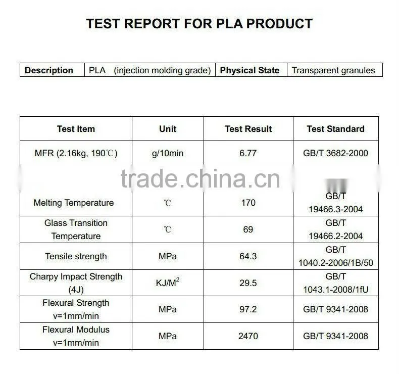 100 biodegradable resin,injection molding or extruding