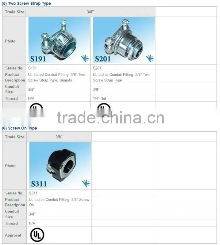 wiring accessory