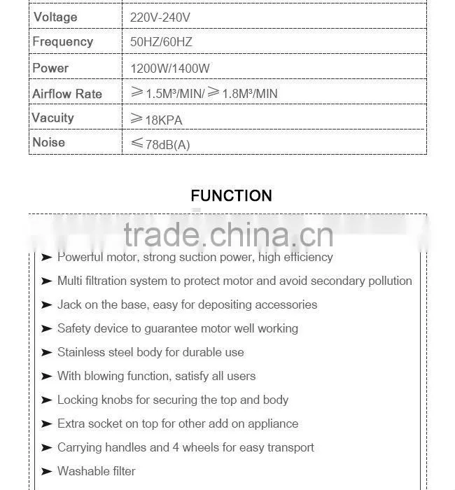 Industrial Heavy Wet & Dry Vacuum Cleaner BJ122A-50L