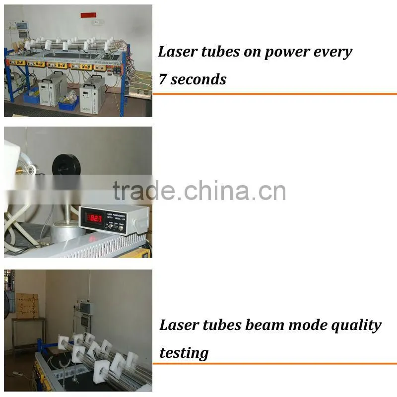Widely used in kitchen utensils/hardward/electronics fiber laser cutting metal price HS-M3015C