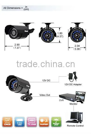 Zmodo 4CH DVR IR Outdoor CCTV Camera Kit