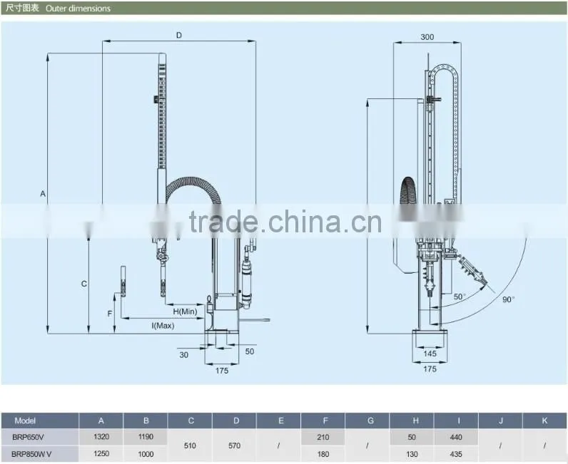 Robotic Gripper For Picking And Placing Product