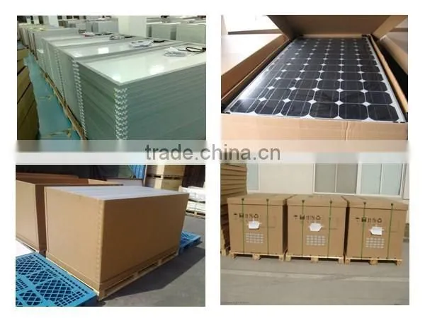 Poly Modules PV 250w Solar Panel Price Wholesale FR-118