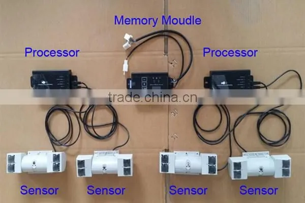 Intellective passenger motion sensor digital counter