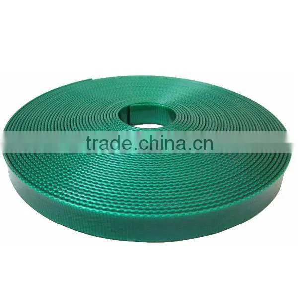 Smooth Gloss abrasion resistance polyurethane coated webbing