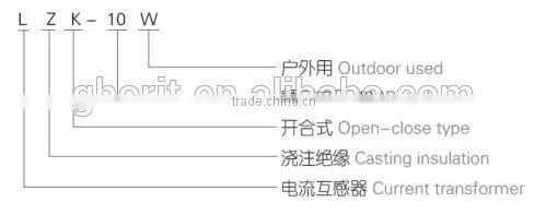 current transformer for signal LZK-10W