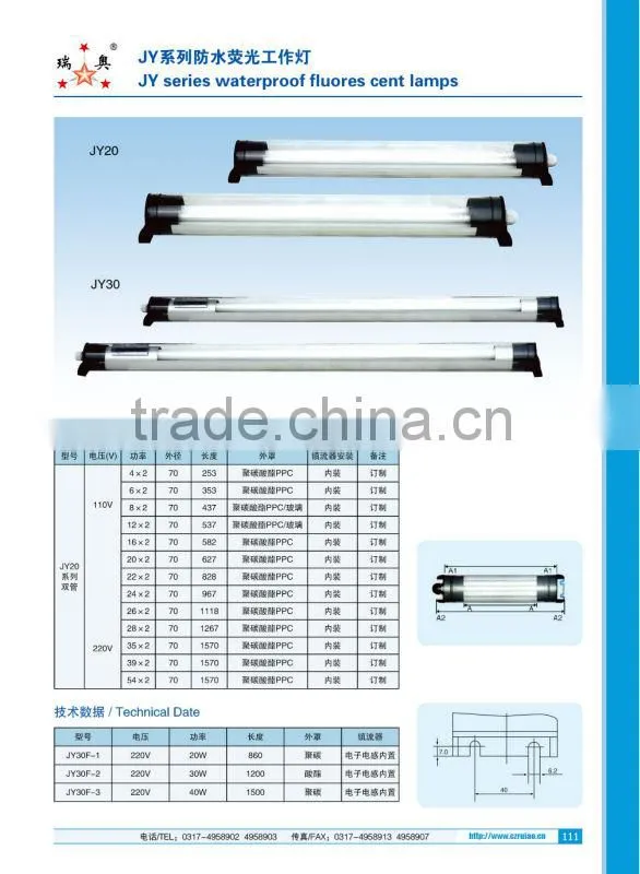 RUIAO CNC LED superior quality work light