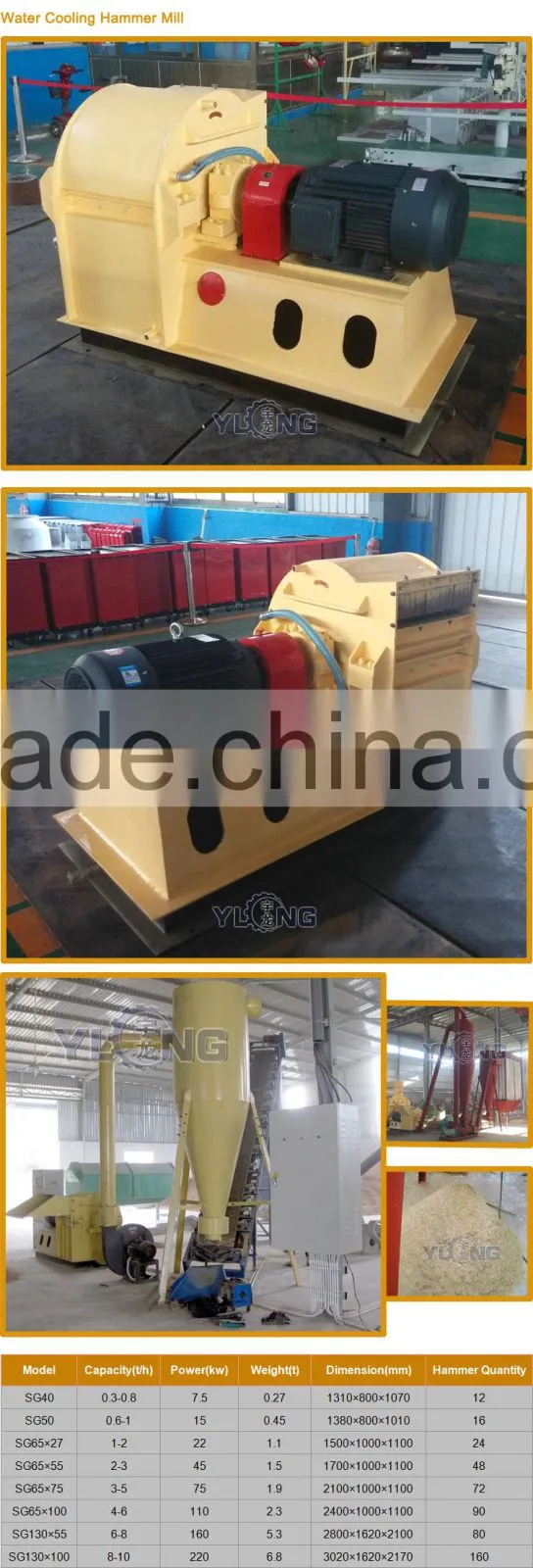 Factory price soya hammer mill