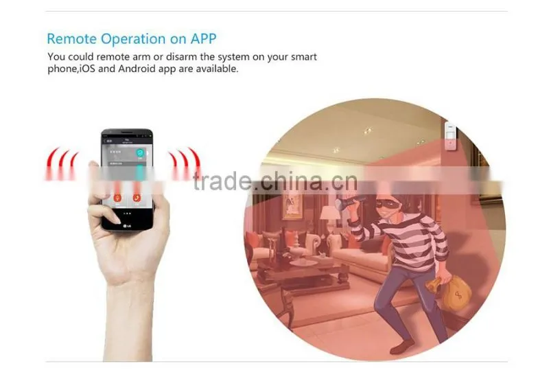 home automation wireless fire alarm system GSMhome security smoke sensor burglar alarm system
