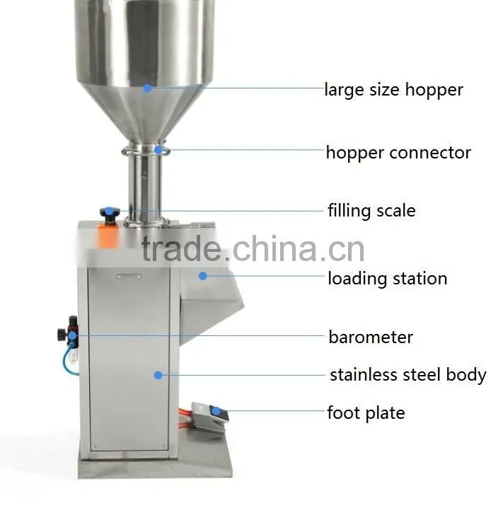 300ml Filling Machine Oil Liquid Filling Machine