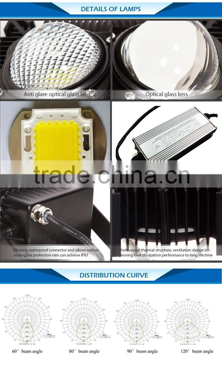 Professional new design outdoor shockproof waterproof energy saving 30-100w led flood light with CE and Rohs certification