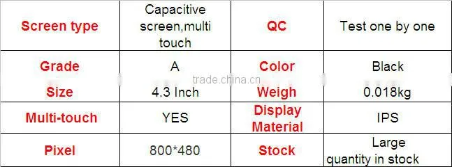China Supplier Brand New High Tested Quality LCD Screen With Touch Screen Assembly For HTC Desire 500