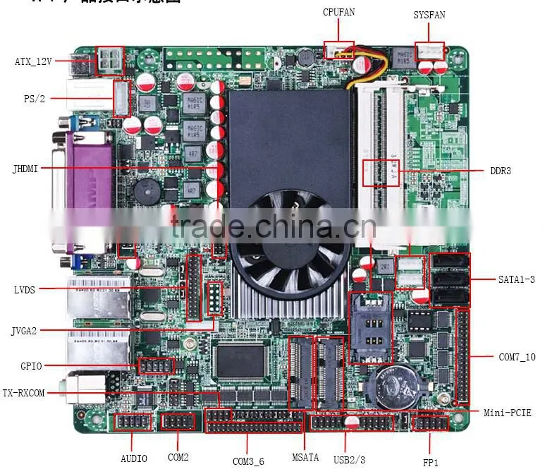 DEM/ODM 1037u industrial motherboard Using Intel NM70 High-speed Chipset, max to 16G