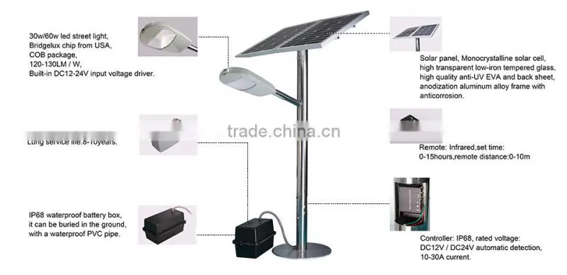 Energy Save Lamp Solar Icicle Light Solar Fence Light