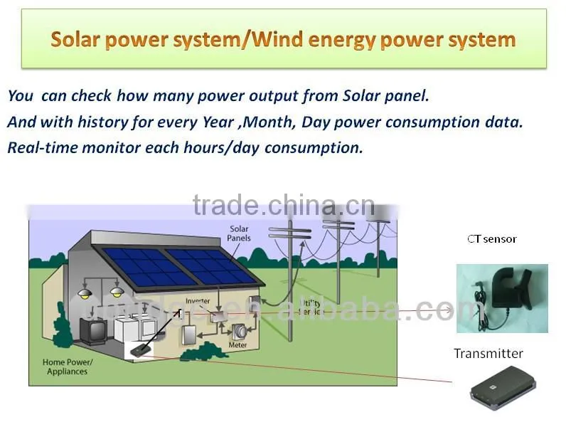 three phase electronic energy meter/digital/wireless meter,power Meter