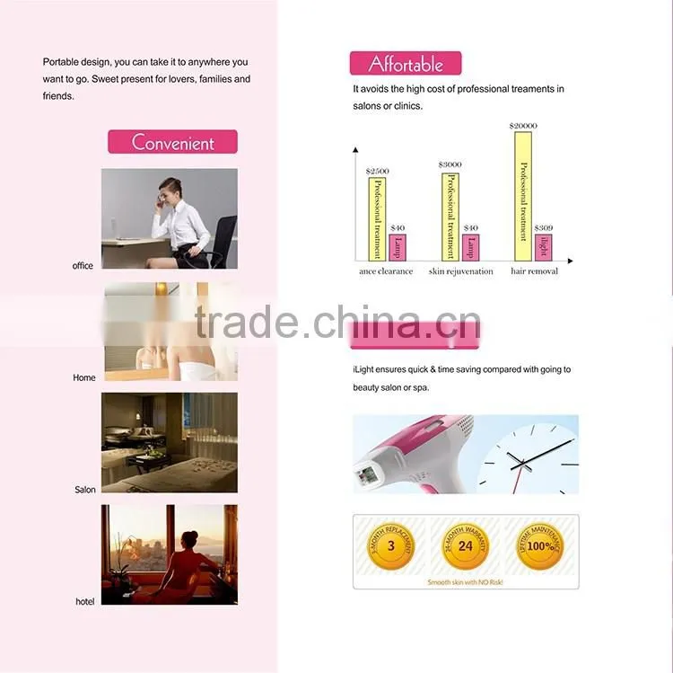 home IPL 3 functions beauty device for skin rejuveantion hair removal acne skin care