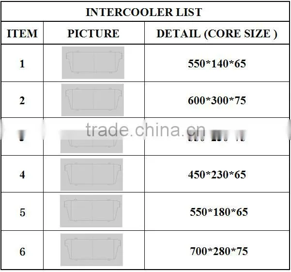 Universal Customize Intercooler Charge Air Cooler For Automobile