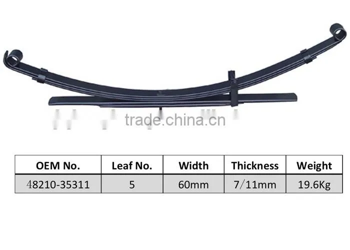 48210-35311 light trailer leaf spring china