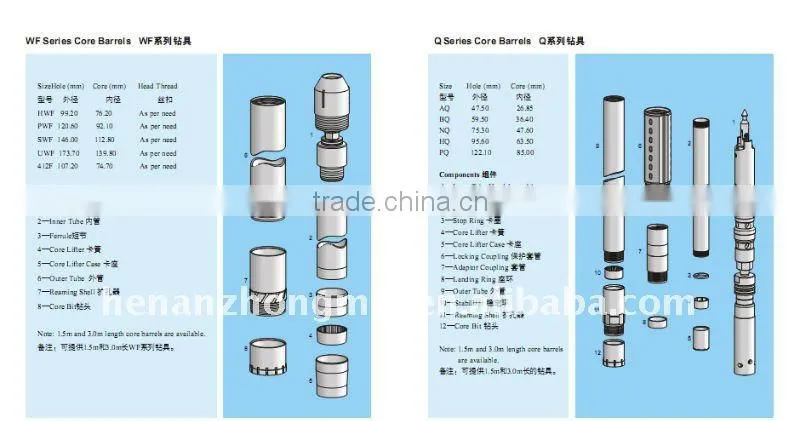 wireline coring Double Tube Core barrel
