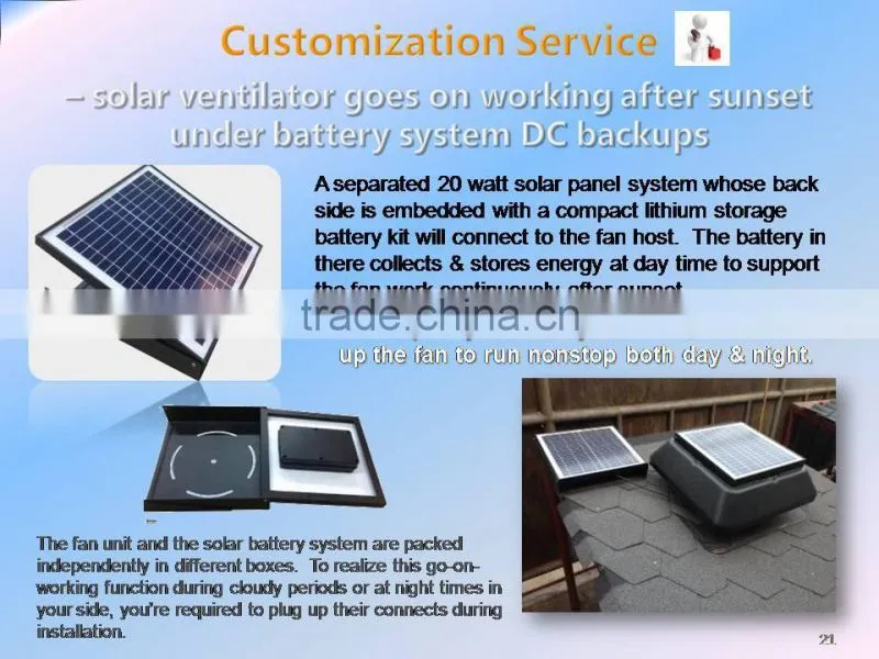 CE Certificated Solar Energy Powered Attic Air Ventilation Roof Fan with Solar Battery system