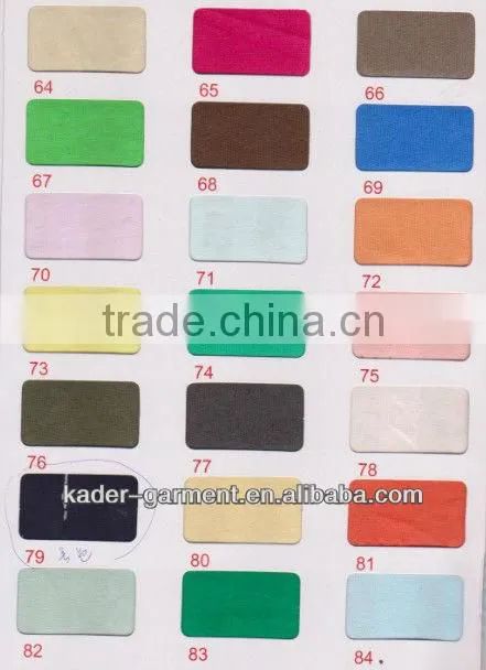 Sublimated t-shirts factory in China