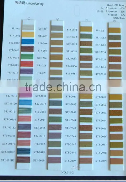 gold dtex 265 metallic embroidery thread