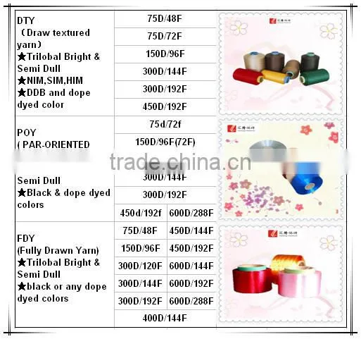 stock lots of 300D/96F dty polyester dope dyed yarn in home textile