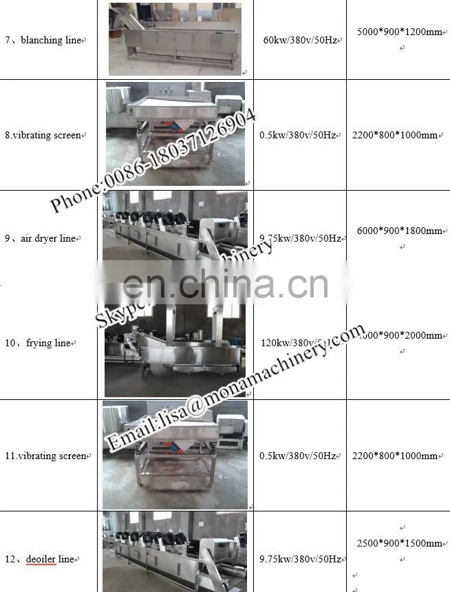 Delicious Factory Manufacture Automatic Fresh Potato Chips Product Line