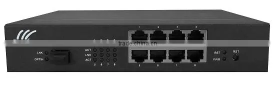 8 port 10/100M Ethernet GEPON ONU