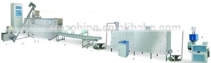 Automatic high efficient bread manufacturing machine