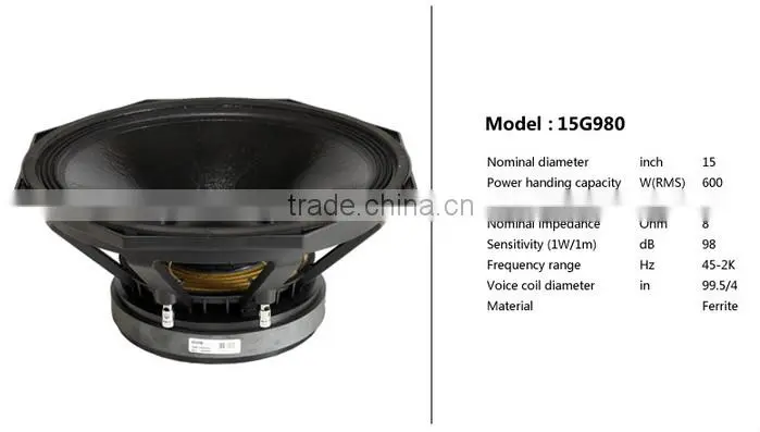 nexo PS15+, 600Watts, 15 inch passive 2-way full range loudspeaker, professional speakers