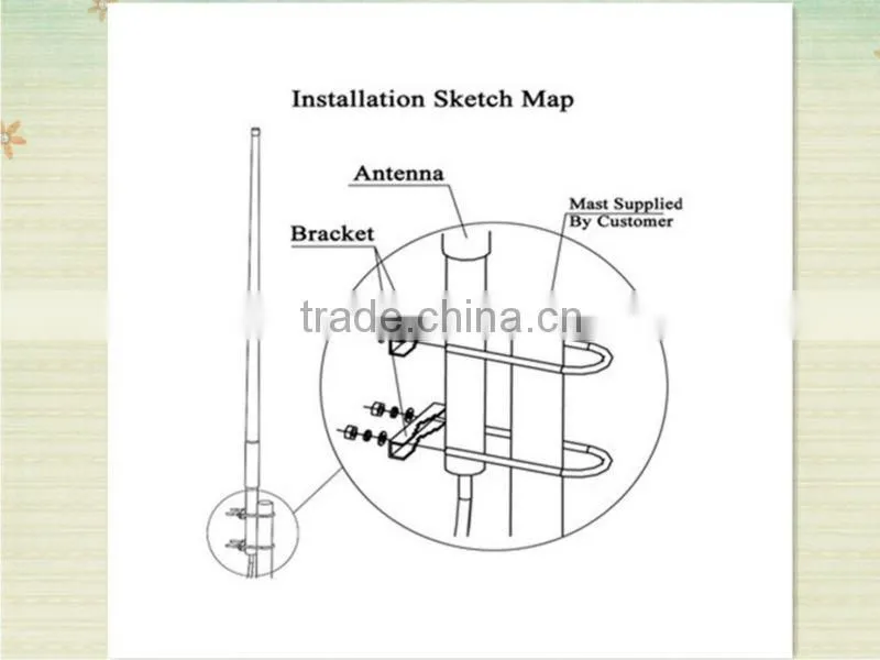 2.4GHz long distance wifi mimo omni fiberglass antenna